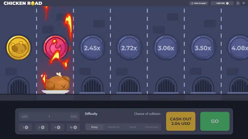 Spielablauf: Die fünf operativen Schritte einer Chicken Road Session Spielablauf: Die fünf operativen Schritte einer Chicken Road Session